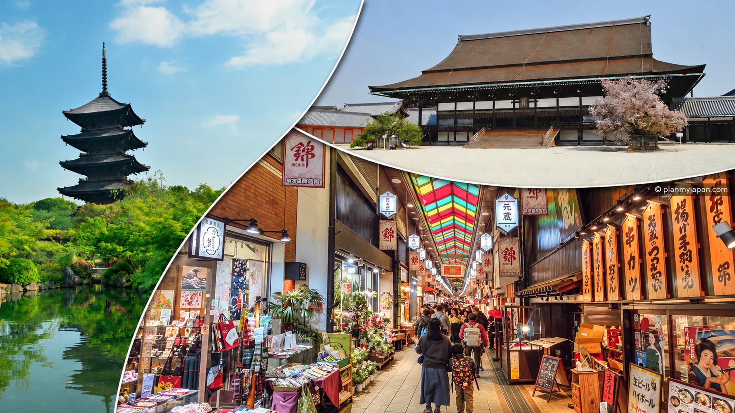 Collage de la zona 4 de Kioto: mercado Nishiki, Palacio Imperial y pagoda de To-ji